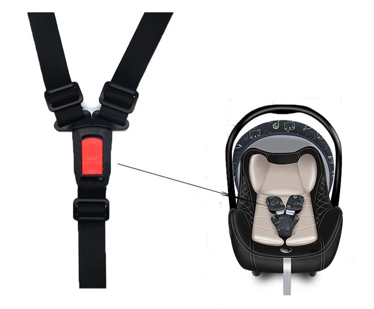 Safety Harness Strap Belt Scenario application